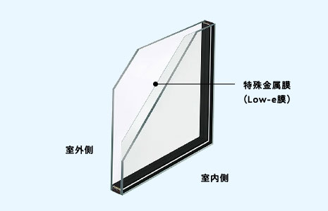 Low-E複層ガラス