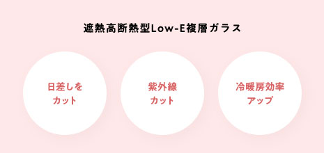 遮熱高断熱型Low-E複層ガラス