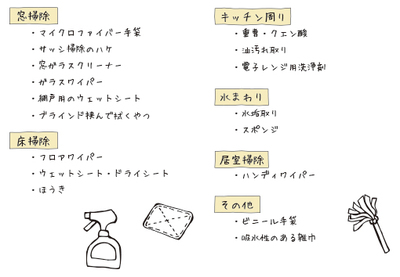 お掃除道具リスト（100円）.jpg