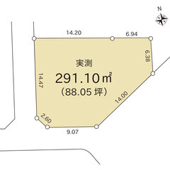 「価格改定「長岡市前田三丁目」で土地を仕入れました!」サムネイル画像