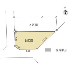 「長岡市前田三丁目 (B区画) 土地を仕入れました！」サムネイル画像