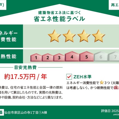 写真3サムネイル