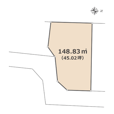 松本市井川城１丁目（売地）